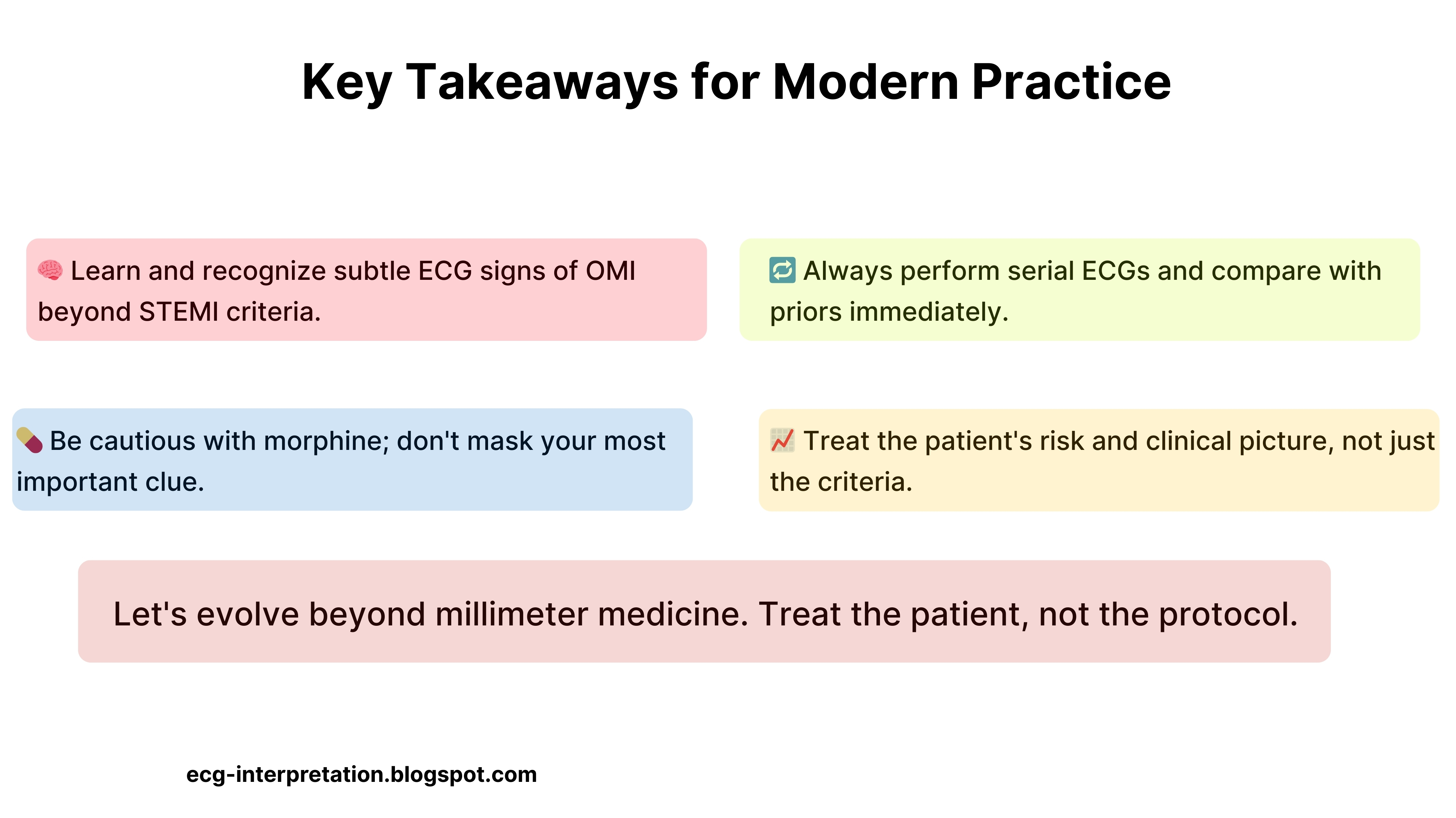 A visually organized presentation slide titled 'Key Takeaways for Modern Practice', featuring various colorful boxes with summarized medical advice related to ECG interpretation and patient treatment.